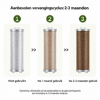 Douchefilters -  6 Stuks