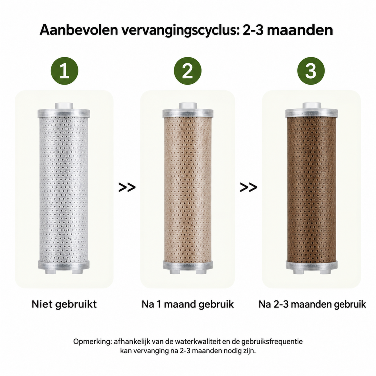 Douchefilters -  6 Stuks