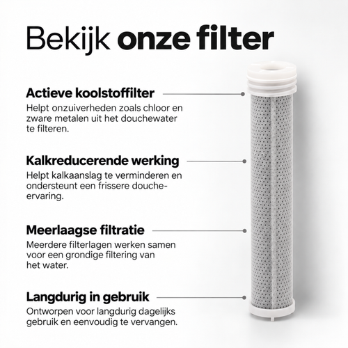 Douchefilters -  6 Stuks